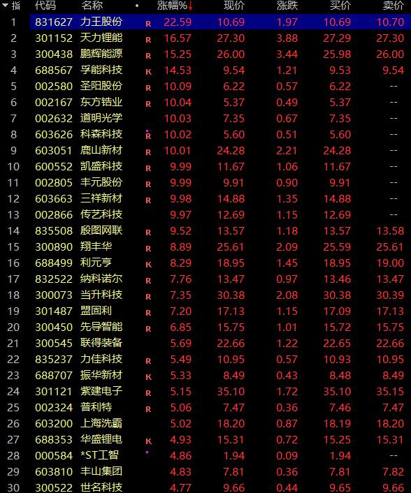 新2024年澳门天天开好彩｜精选解释解析落实