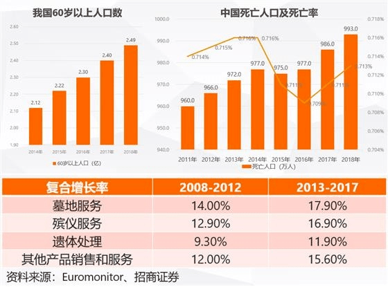 福能东方参股南网云电，共谋云电投控增资大计