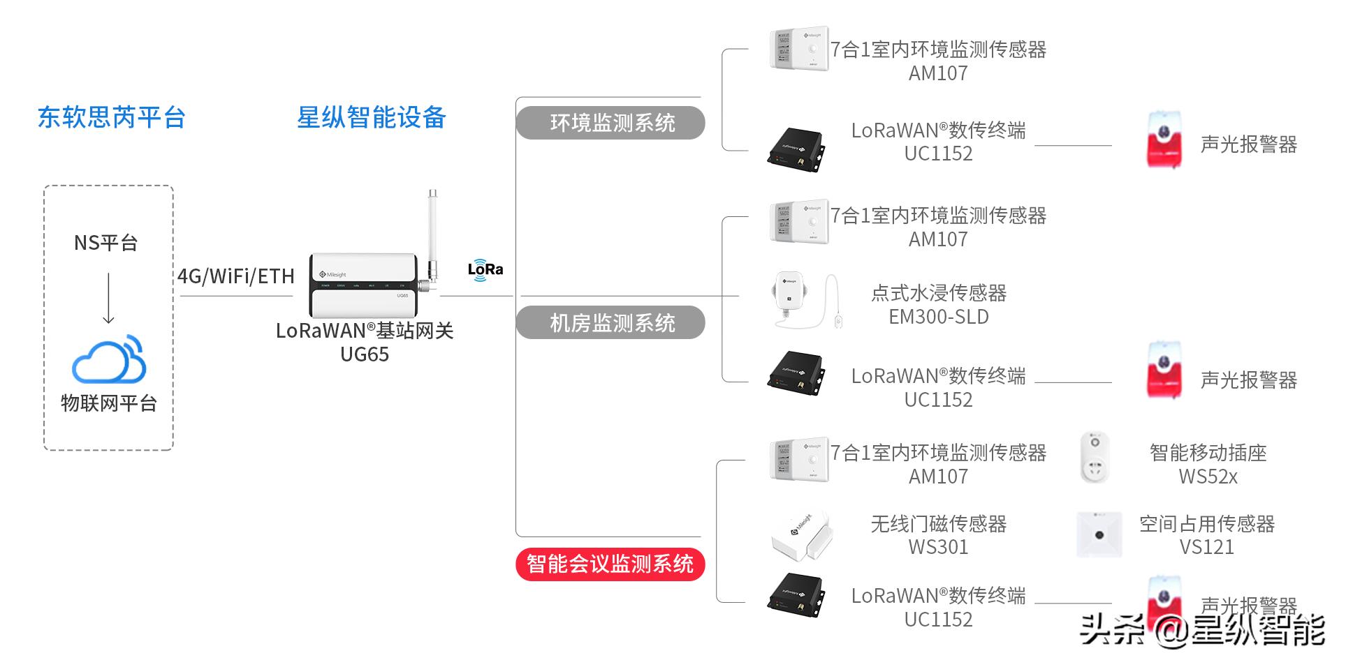 东软拟并购思芮科技，加速智能化升级与资源高效整合