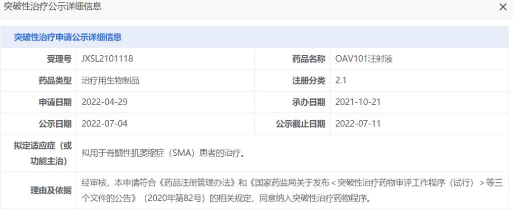 诺华新药突破性改善SMA患童运动功能，带来治疗希望