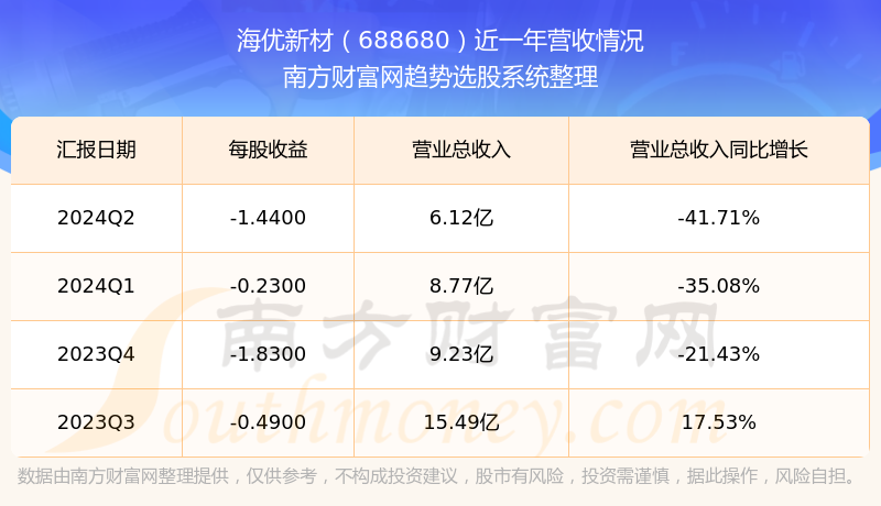 2024新澳最新开奖结果查询｜精选解释解析落实