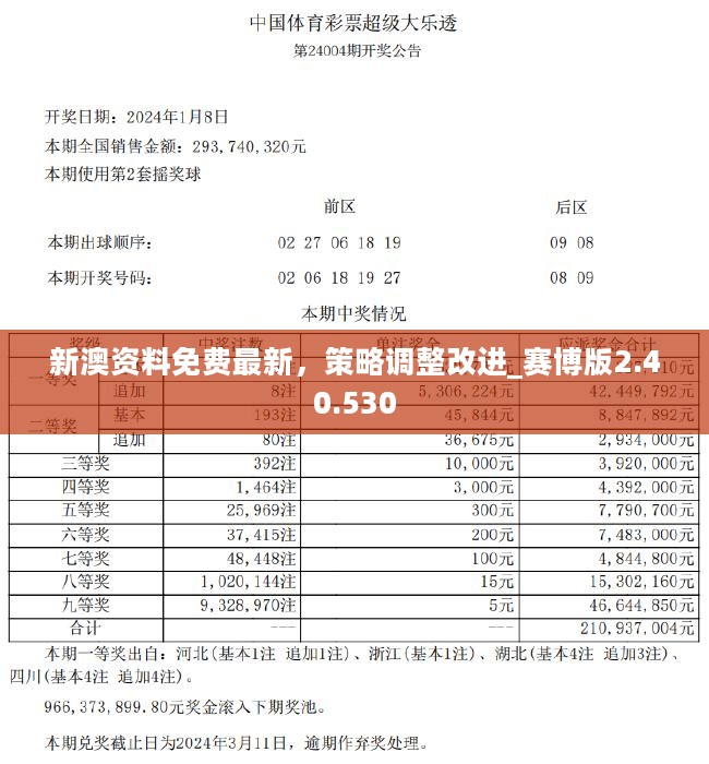 新澳精准资料免费提供网站有哪些｜精选解释解析落实