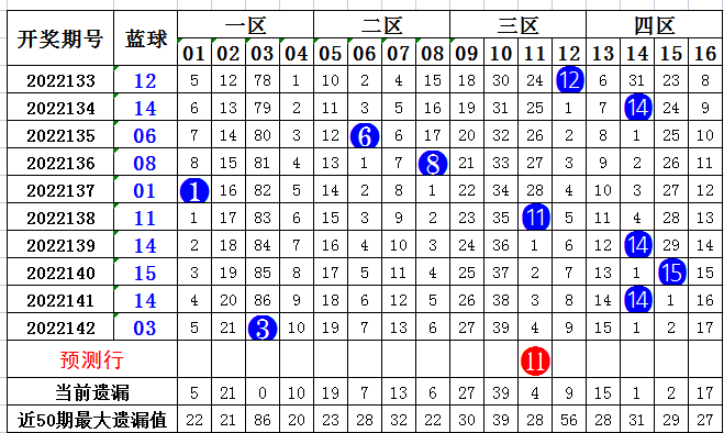 2024澳门码今晚开奖结果是什么｜精选解释解析落实