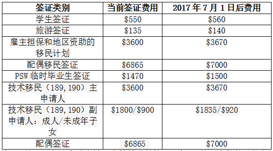 新澳开奖记录今天结果｜精选解释解析落实