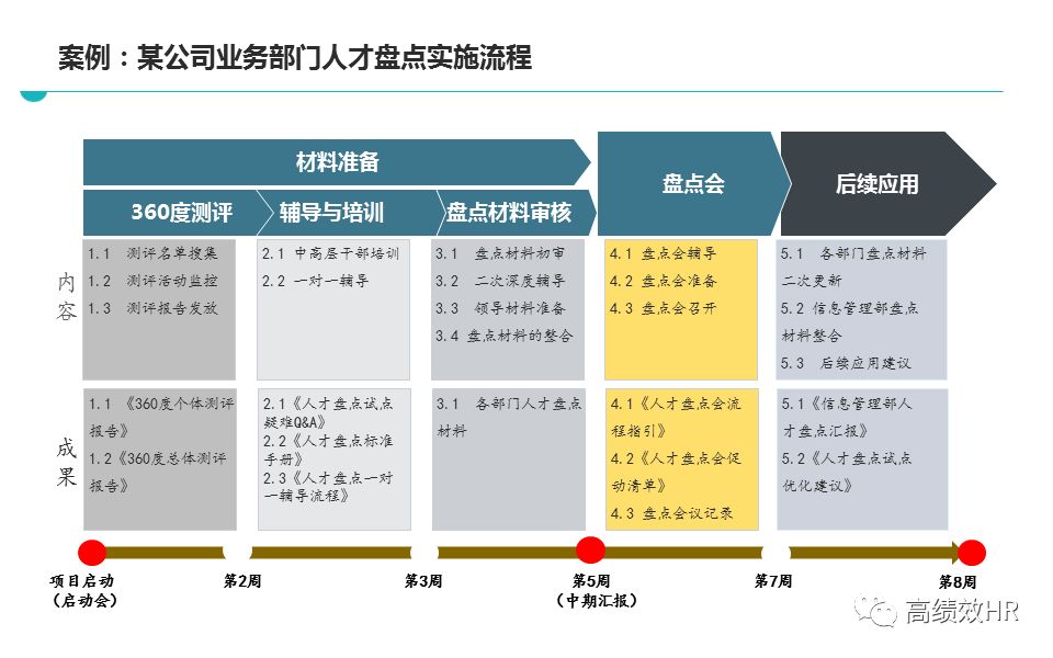 新奥精准资料免费提供最新版本｜精选解释解析落实