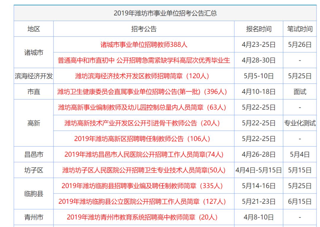 2024香港资料大全正新版｜精选解释解析落实