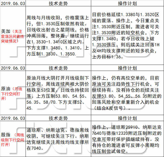 新澳天天开奖资料大全最新54期129期｜精选解释解析落实