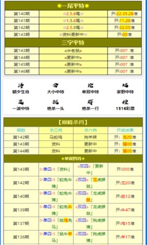 新澳门六开奖结果记录｜精选解释解析落实