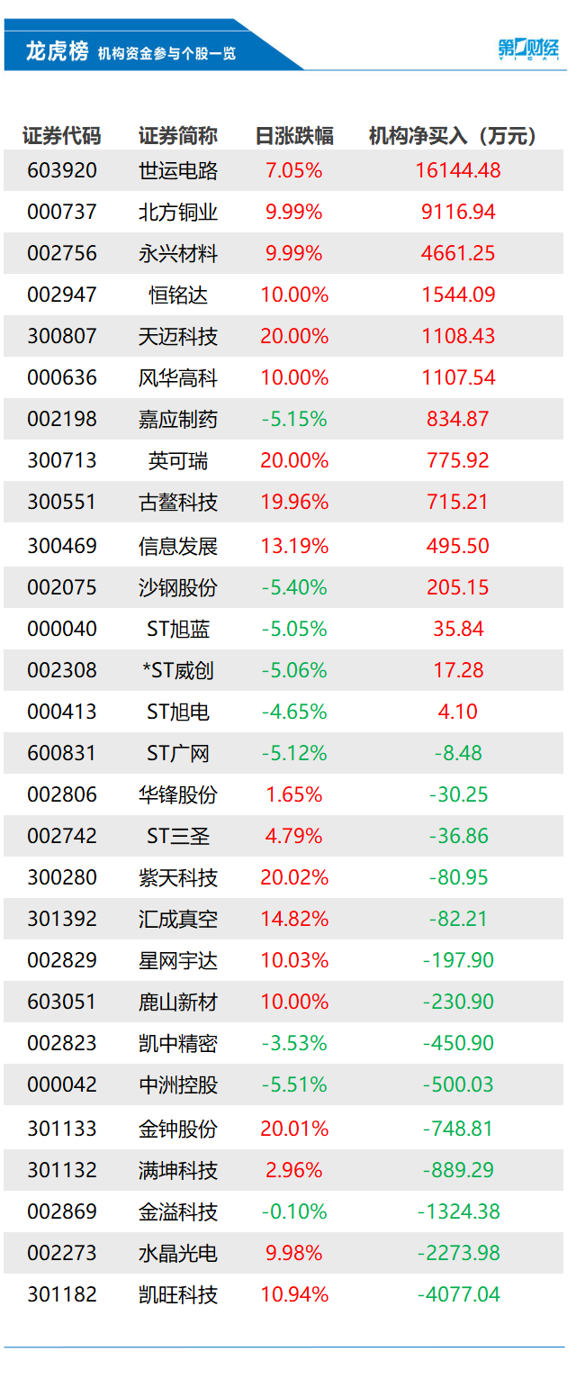 白小姐一码一肖中特一｜精选解释解析落实