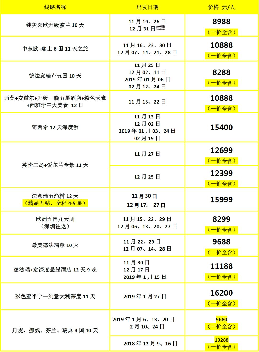 2024新澳门天天彩开奖记录｜精选解释解析落实