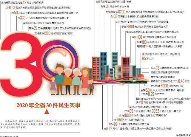 新奥彩2024年免费资料查询｜精选解释解析落实