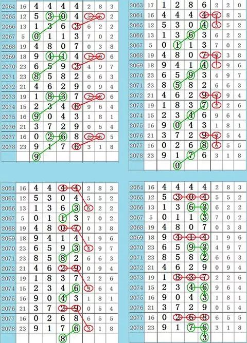 2025年1月2日