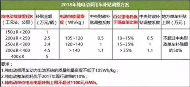 2024今晚澳门开奖码｜精选解释解析落实