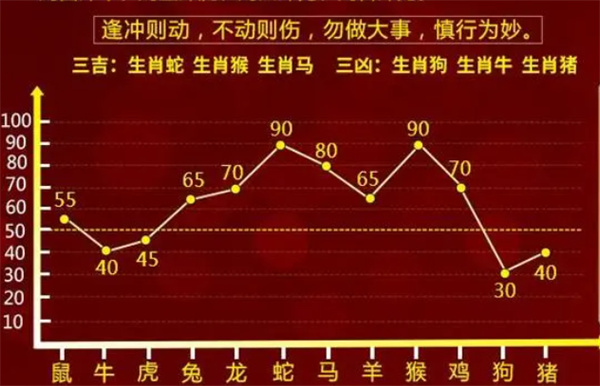 2024一肖一码100中奖｜精选解释解析落实