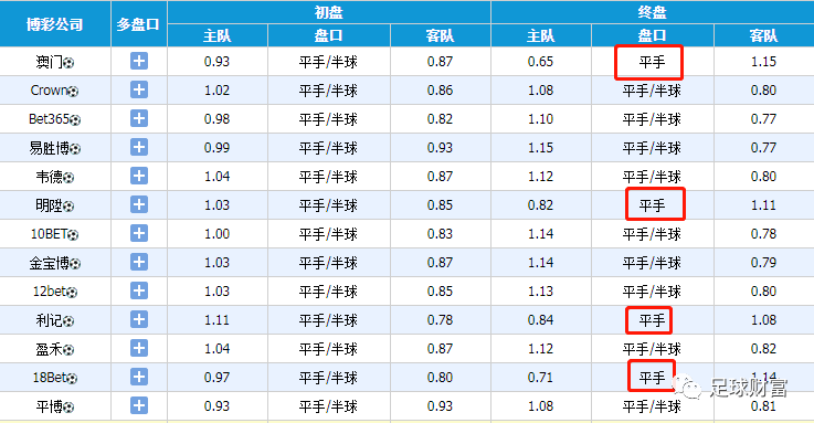 2024澳彩开奖记录查询表｜精选解释解析落实