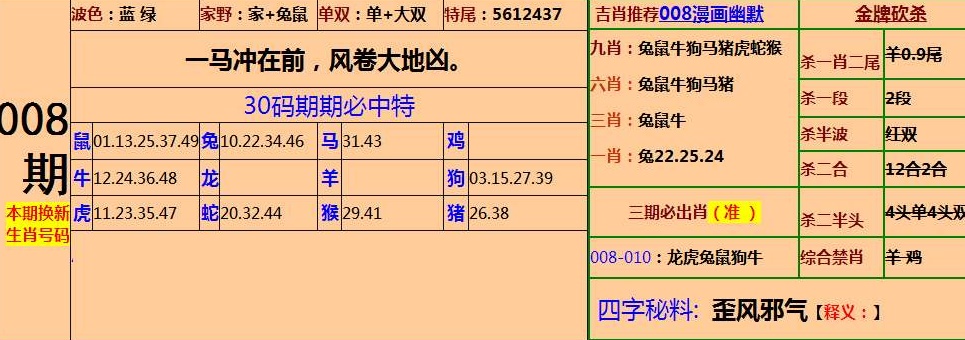 澳门一肖一码期期准资料1｜精选解释解析落实