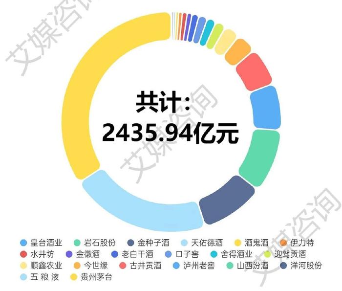 新奥彩2024年免费资料查询｜精选解释解析落实