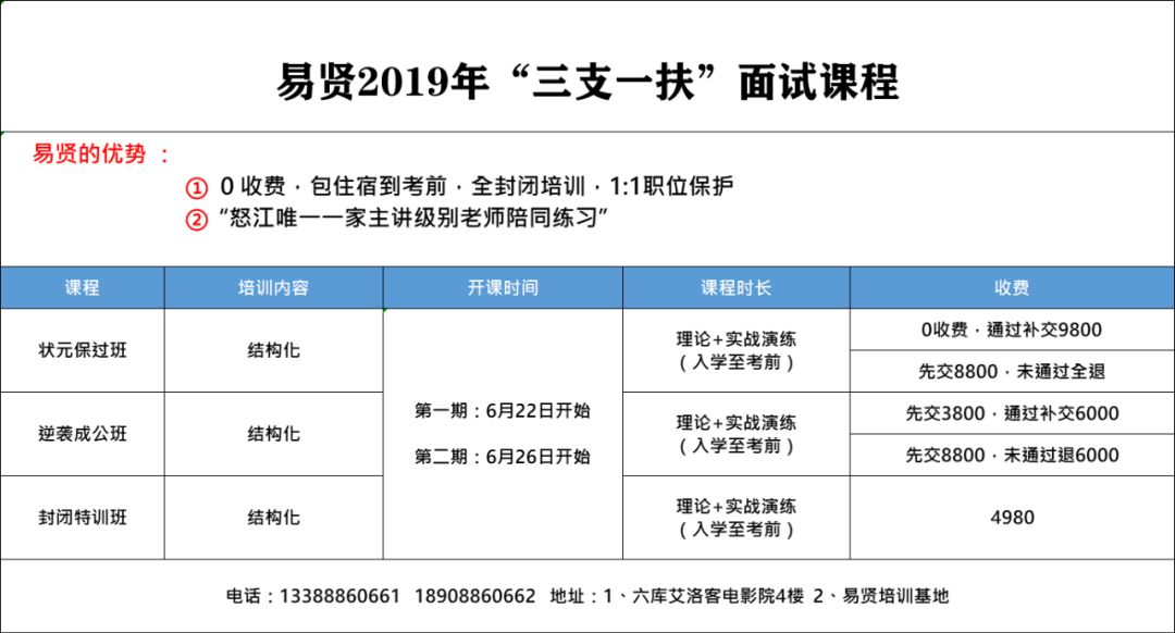 2024新奥资料免费精准051｜精选解释解析落实