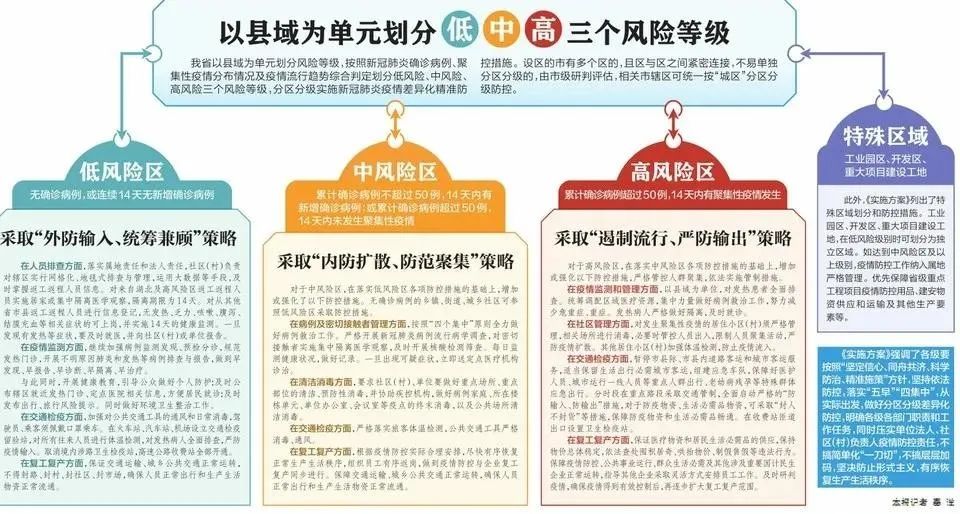 王中王一肖一特一中的投资情况｜精选解释解析落实