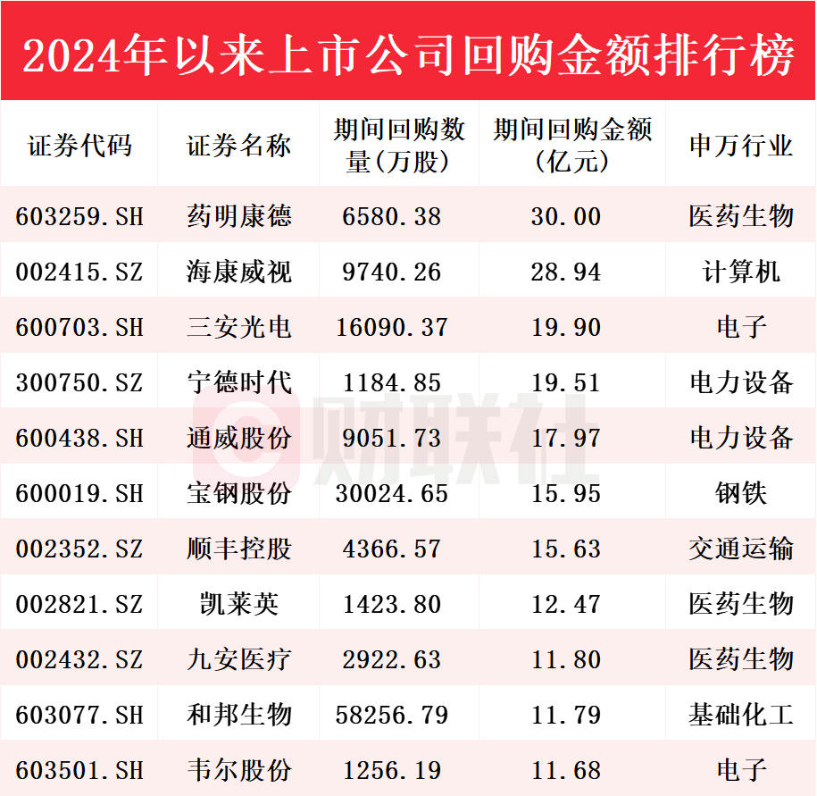 7777788888澳门王中王2024年｜精选解释解析落实